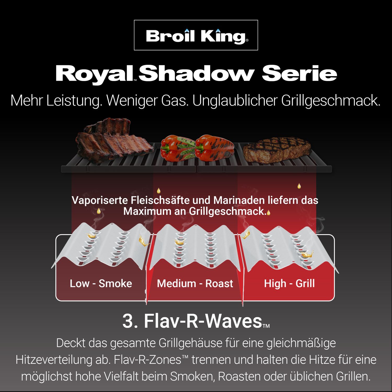 Broil King Royal Shadow 320 - Modelo 2025