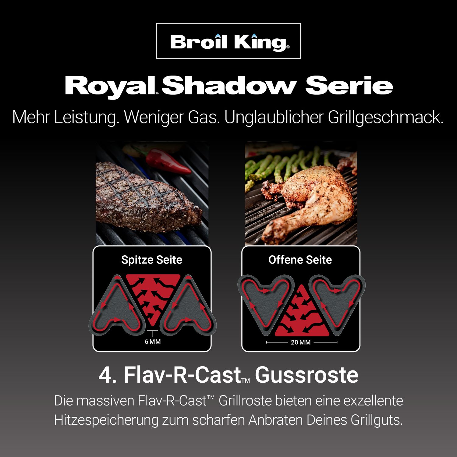 Broil King Royal 340 Shadow - Modèle 2025