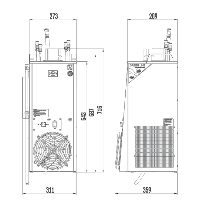 Unidad de refrigeración Lindr para 3 líneas, CWP-100 Green Line