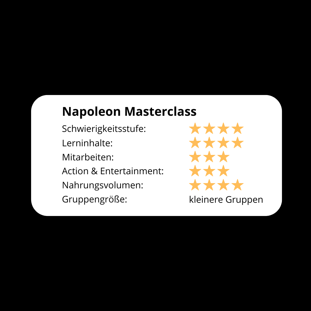 Napoleon Masterclass evaluation