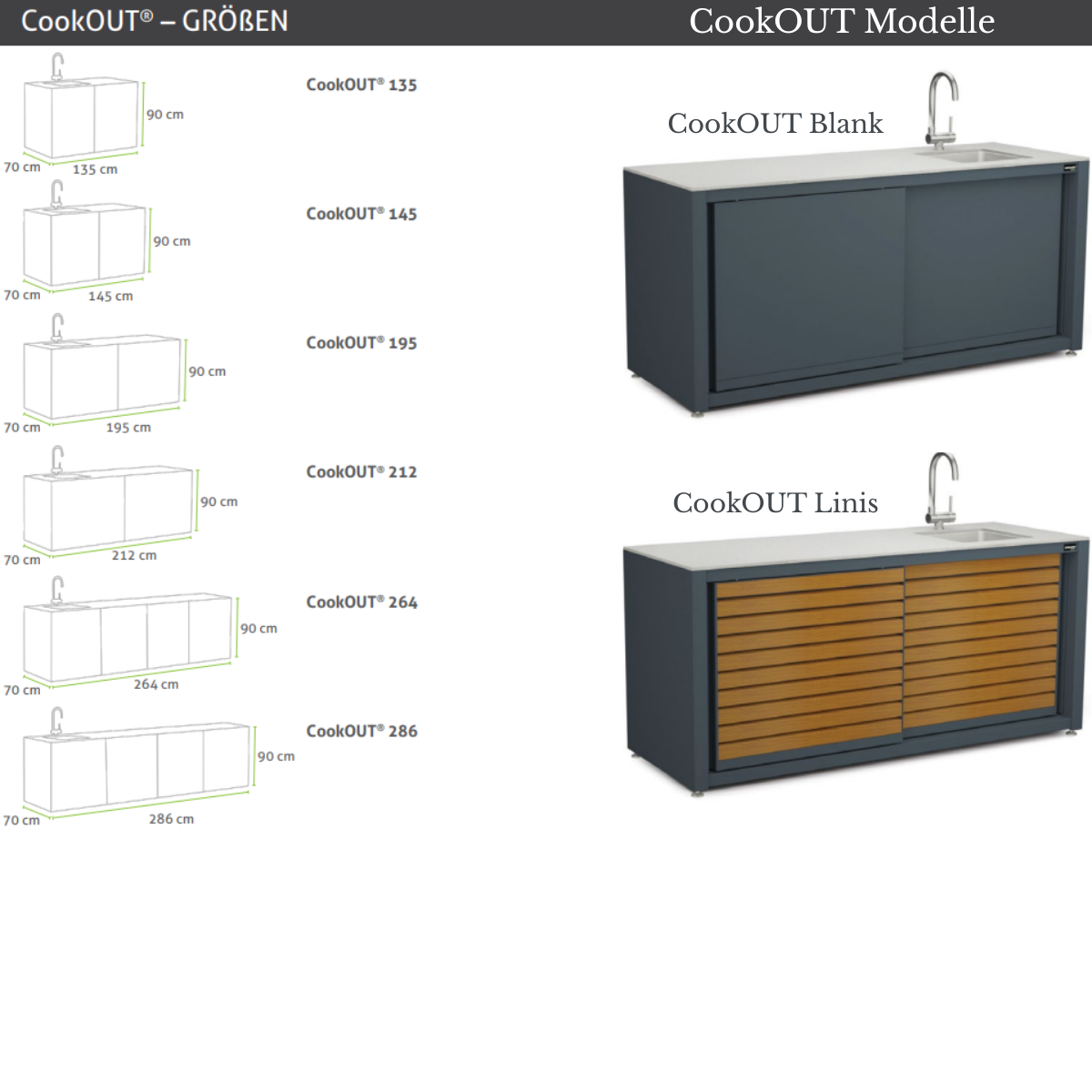 Dukin Outdoorküchen CookOUT® LINIS 195