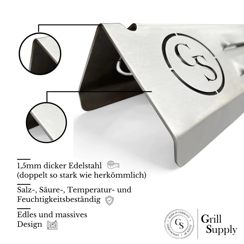 Placa de protección contra las llamas Babossa, Burnhard Fred