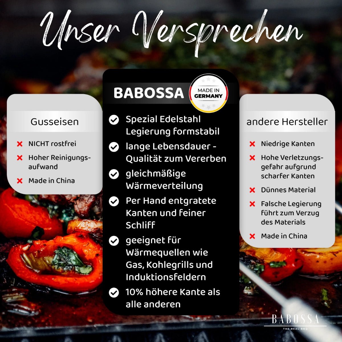 Babossa insert pan Rösle Blazeflame - Pre-order