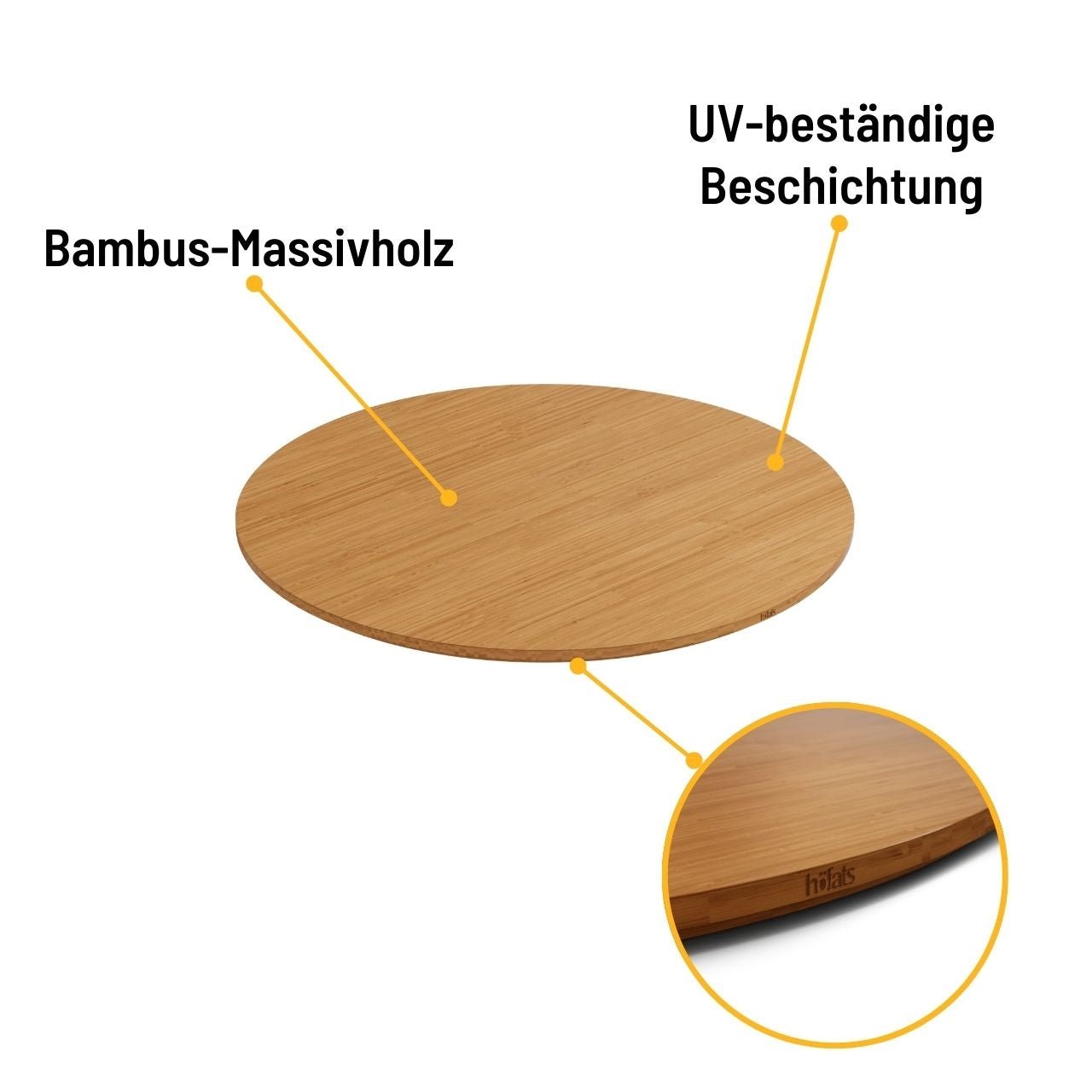 Höfats Auflagebrett, BOWL 57 - Grillstar.deHöfats Auflagebrett, BOWL 57HöfatsGrillstar.de072205464064251005692