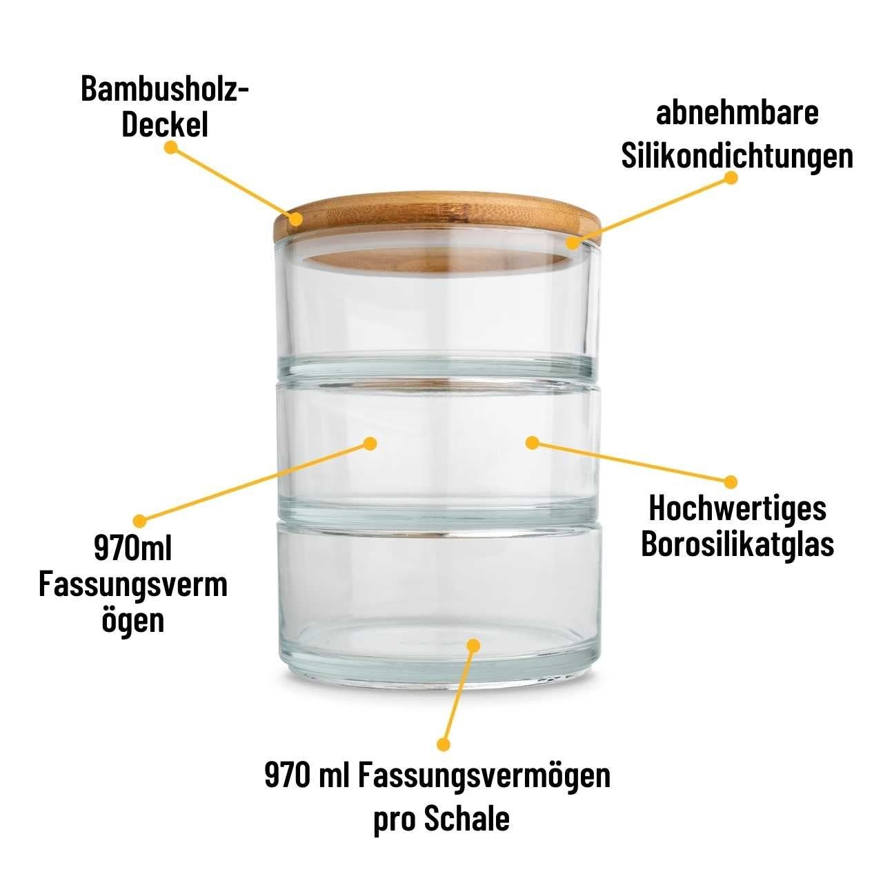 USPs Ooni Stapel-Gefäße UU-P0E800