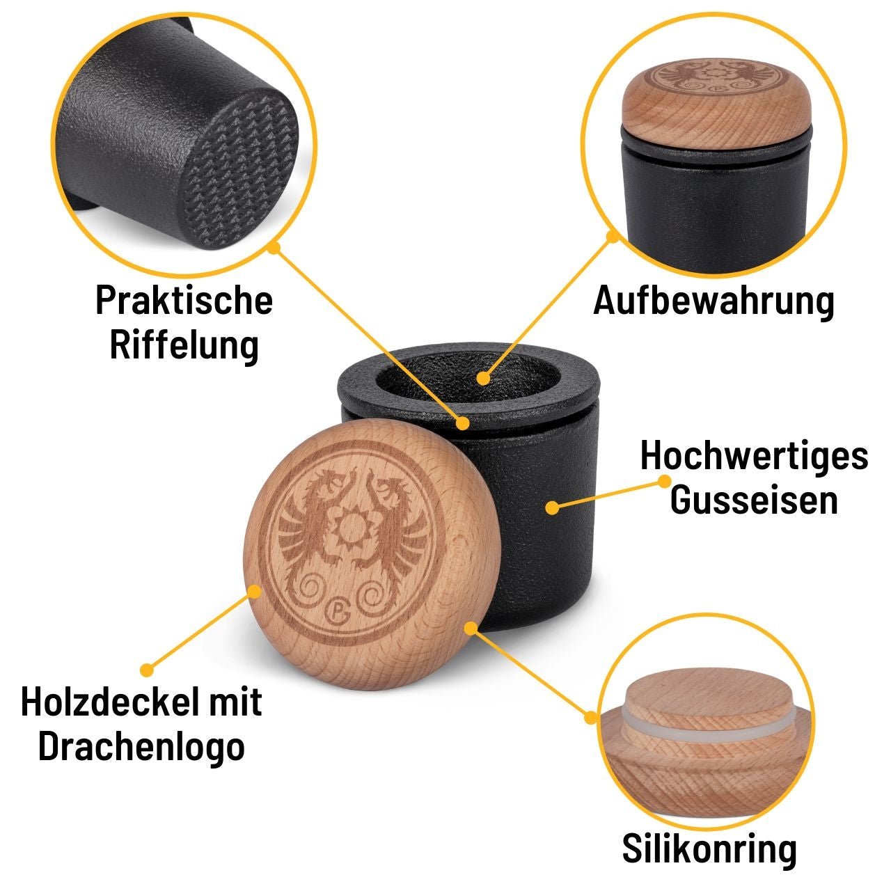 USPs Petromax Handmörser aus Gusseisen