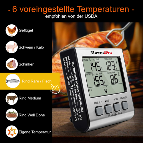 Funktionen des ThermoPro TP17 Kernthermometer mit zwei Messfühlern