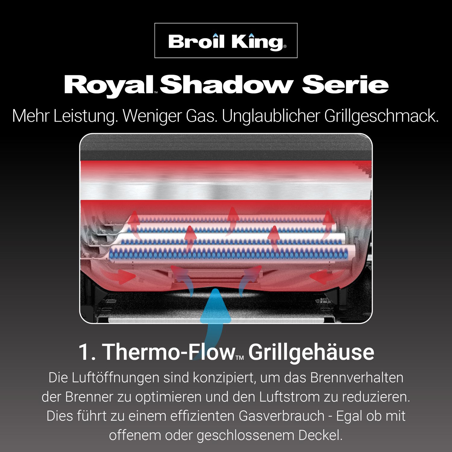 Broil King Royal Shadow 320 - Model 2025