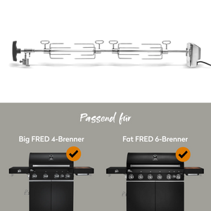 Burnhard che ruota sputa Big FRED e Fat FRED