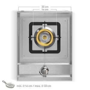 Burnhard GRANT Click-In Modul Seitenkocher