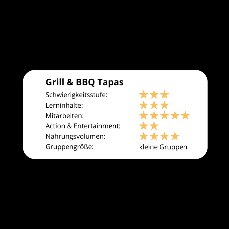 BBQ Tapas evaluation
