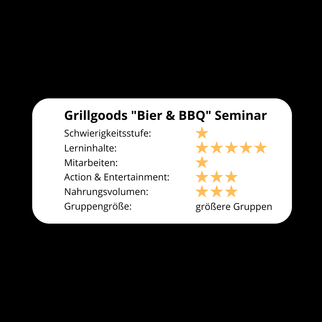 Bier & BBQ Grillseminar evaluation