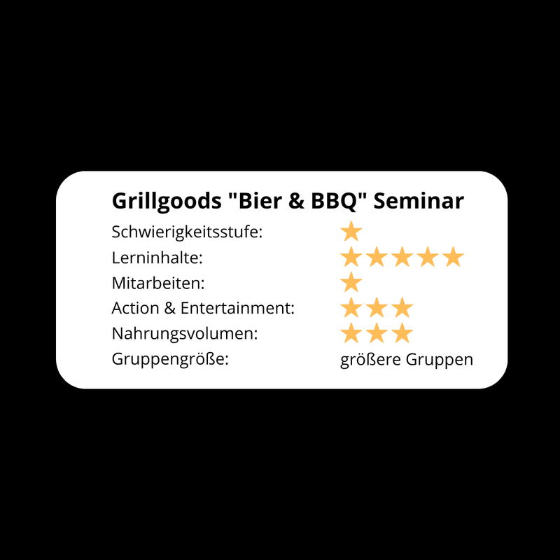 Bier & BBQ Grillseminar evaluation