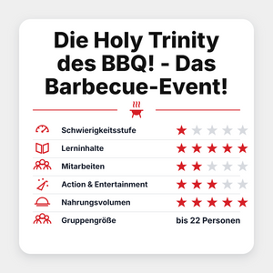 Grillgoods Grillseminar "Die Holy Trinity des BBQ! - Das Barbecue-Event! 2027"