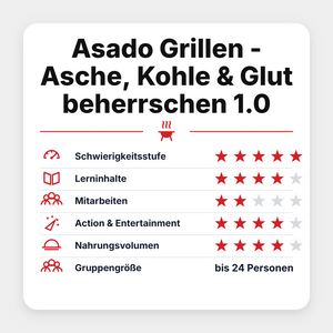 Grillgoods Seminar "Asado Grillen - Asche, Kohle & Glut beherrschen 1.0 2027", Detailansicht 1