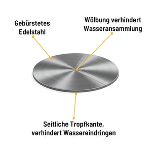 Höfats Deckel, BOWL 57 - Grillstar.deHöfats Deckel, BOWL 57HöfatsGrillstar.de282302284064251004787